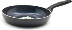 GreenPan Torino Keramische Koekenpannenset 24 + 28 Cm + Hapjespan 28 Cm -Tefal Winkel 1119007 1