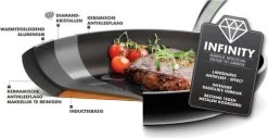 GreenPan Brussels Keramische Koekenpan 28 Cm -Tefal Winkel 1119068