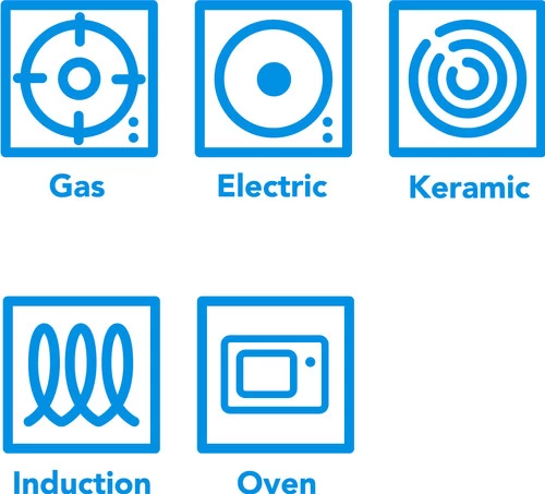Demeyere Alu Pro 5 Koekenpan 28 Cm 5 Demeyere Alu Pro 5 Koekenpan 28 Cm - Afbeelding 3
