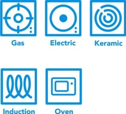 Staub Ronde Stoof-/Braadpan 24 Cm Zwart 10 Staub Ronde Stoof-/Braadpan 24 Cm Zwart -Tefal Winkel 1202869