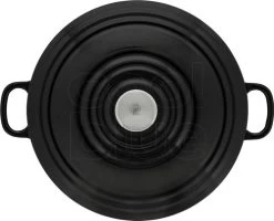 BK Bourgogne Braadpan 28 Cm Jet Black -Tefal Winkel 1217128