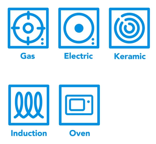 Demeyere Multiline 7 Koekenpan 32 Cm 5 Demeyere Multiline 7 Koekenpan 32 Cm - Afbeelding 3