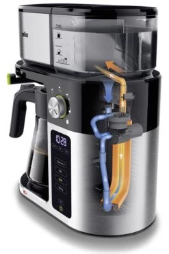 Braun MultiServe KF9050BK -Tefal Winkel 1434095