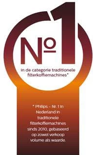 Philips Cafe Gourmet HD5408/20 Zwart 10 Philips Cafe Gourmet HD5408/20 Zwart - Afbeelding 8