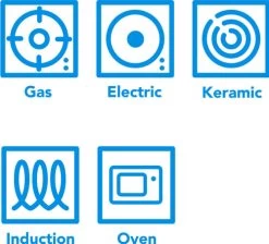 KitchenAid Stainless Steel Koekenpannenset 20 + 24 + 28 Cm -Tefal Winkel 1503250