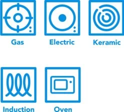 GreenPan Craft Koekenpannenset 20 + 28 Cm + Wokpan 28 Cm 25 GreenPan Craft Koekenpannenset 20 + 28 Cm + Wokpan 28 Cm -Tefal Winkel 1603705 1