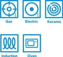 Le Creuset Ronde Skillet Koekenpan 23 Cm Kersenrood -Tefal Winkel 1691646