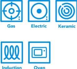 BK Bold Koekenpan 24 Cm -Tefal Winkel 1780957 1