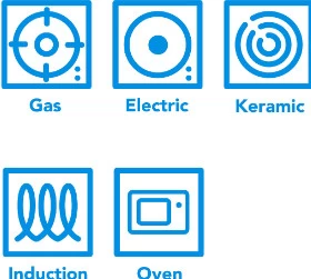 BK Bold Koekenpan 28 Cm 5 BK Bold Koekenpan 28 Cm - Afbeelding 3