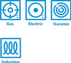 GreenPan Mayflower Pro Koekenpannenset 20 + 28 Cm 16 GreenPan Mayflower Pro Koekenpannenset 20 + 28 Cm -Tefal Winkel 1800805