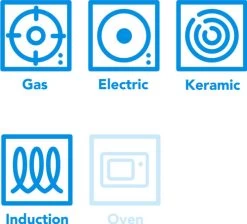 Tefal Renew Keramische Koekenpannenset 24 + 28 Cm + Wokpan 28 Cm 39 Tefal Renew Keramische Koekenpannenset 24 + 28 Cm + Wokpan 28 Cm -Tefal Winkel 1803902
