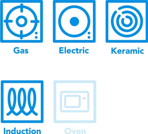 Tefal Renew Keramische Koekenpannenset 24 + 28 Cm + Wokpan 28 Cm 20 Tefal Renew Keramische Koekenpannenset 24 + 28 Cm + Wokpan 28 Cm - Afbeelding 18