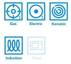 Tefal Renew Keramische Koekenpannenset 24 + 28 Cm + Hapjespan 24 Cm -Tefal Winkel 1803926
