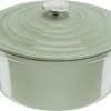 Tefal LOV Braadpan 25 Cm Groen -Tefal Winkel 1804501