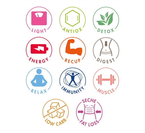 Magimix Power Blender 3 Mat Chroom 20 Magimix Power Blender 3 Mat Chroom - Afbeelding 18