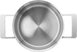 Demeyere Industry 5 Pannenset 4-delig -Tefal Winkel 1879427