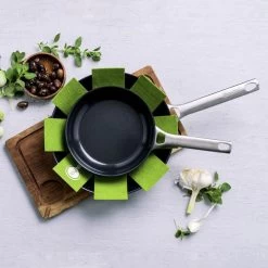 GreenPan Padova Koekenpannenset 20 + 28 Cm Reserve Black -Tefal Winkel 1924078