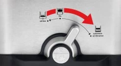 Tefal Oleoclean Pro Inox & Design 3,5L FR8040 -Tefal Winkel 341613