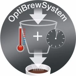 Braun PurEase KF3120BK 20 Braun PurEase KF3120BK -Tefal Winkel 726275